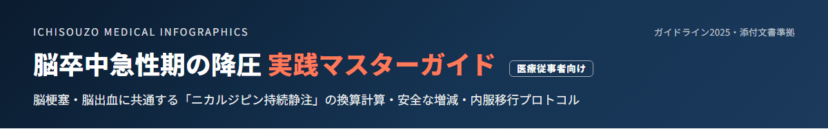 脳卒中急性期の降圧はどう行うか｜脳梗塞・脳出血に共通するニカルジピン持続静注の計算・上げ下げ・内服移行の臨床実務 サムネイル
