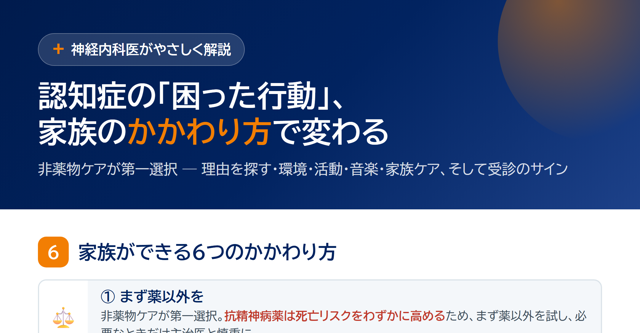 認知症の「困った行動」、家族のかかわり方で変わる｜BPSDへの非薬物ケア サムネイル