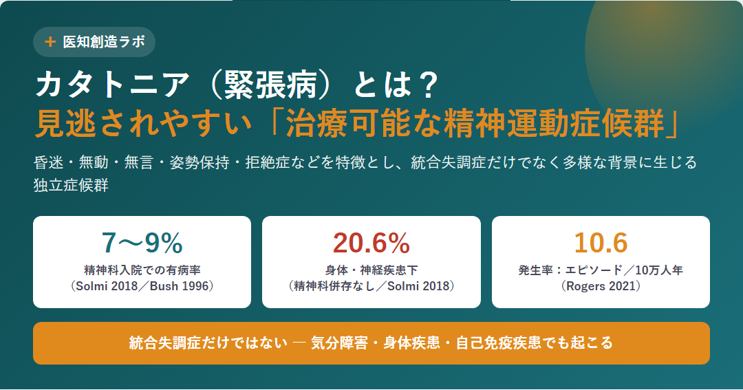 カタトニア（緊張病）の診断と治療｜BFCRS・ロラゼパムテスト・ECT・悪性カタトニア サムネイル