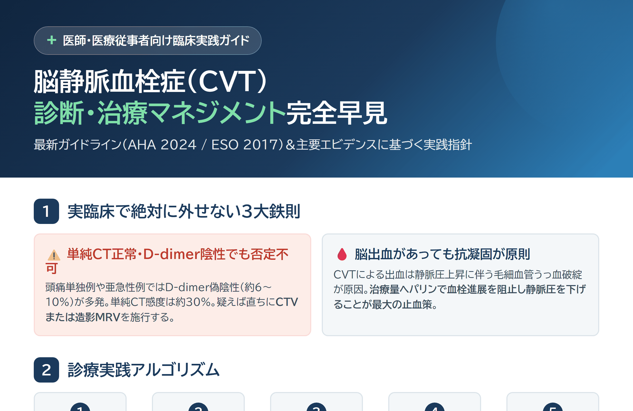 脳静脈血栓症（CVT）診断・治療マネジメント完全早見 サムネイル
