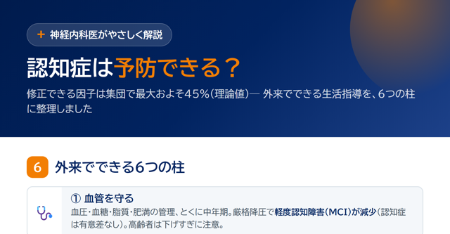 認知症は予防できる？ 外来でできる生活指導｜Lancet 2024の14因子を実践に サムネイル