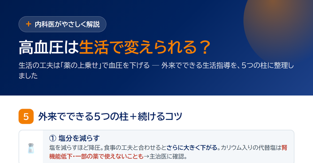 高血圧、薬だけで大丈夫？ 外来でできる生活指導｜減塩・家庭血圧・運動を実践に サムネイル