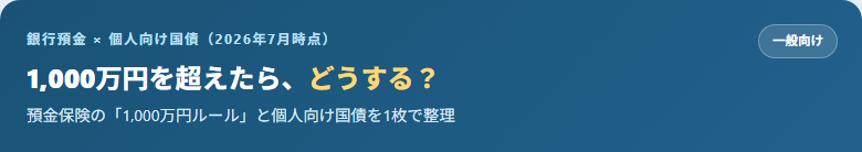 銀行預金1,000万円、超えたら？｜預金保険の「1,000万円ルール」と個人向け国債 サムネイル