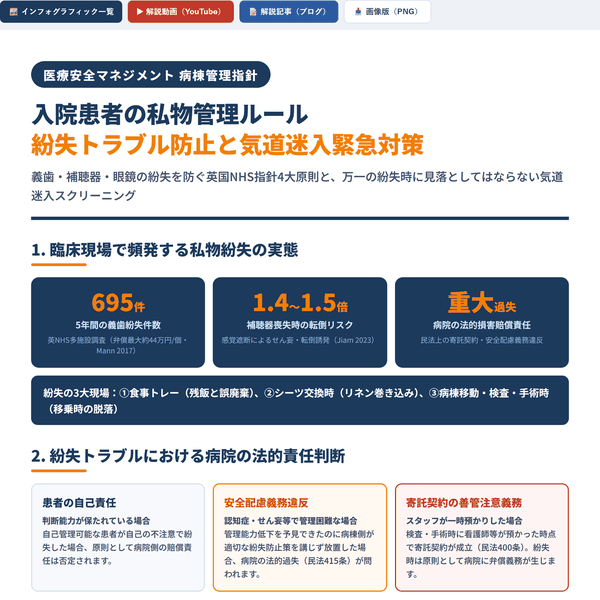 入院患者の私物管理ルール｜紛失防止と気道迷入緊急対策 サムネイル