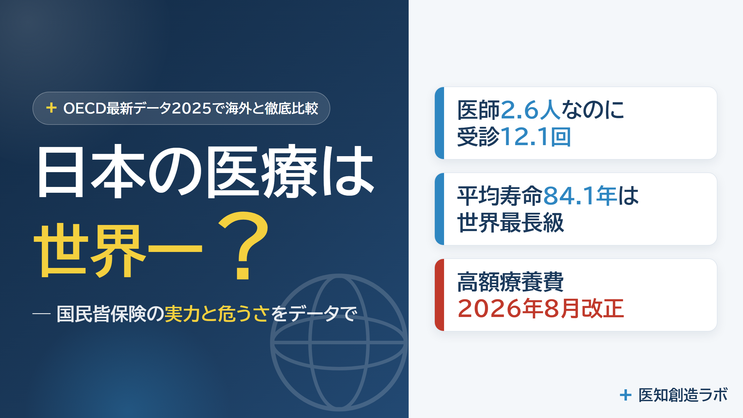 日本の医療制度を海外と徹底比較｜国民皆保険の実力と危うさを1枚に サムネイル