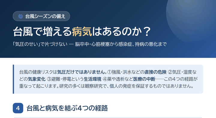 台風で増える病気はあるのか？｜脳卒中・心筋梗塞から感染症、持病の悪化まで サムネイル