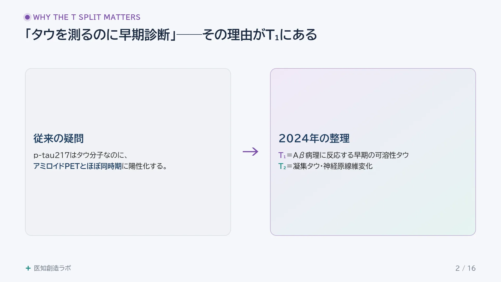 スライド2