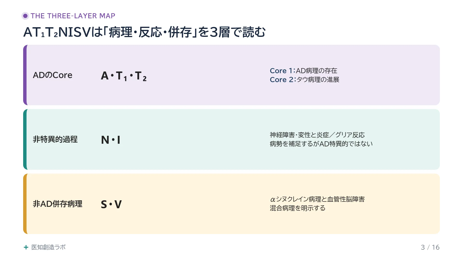 スライド3