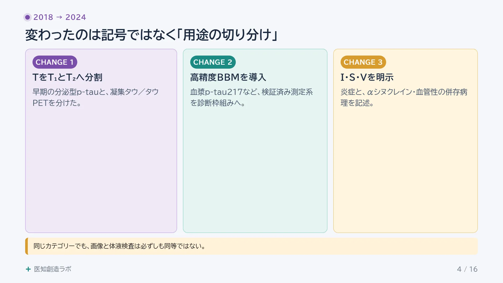 スライド4