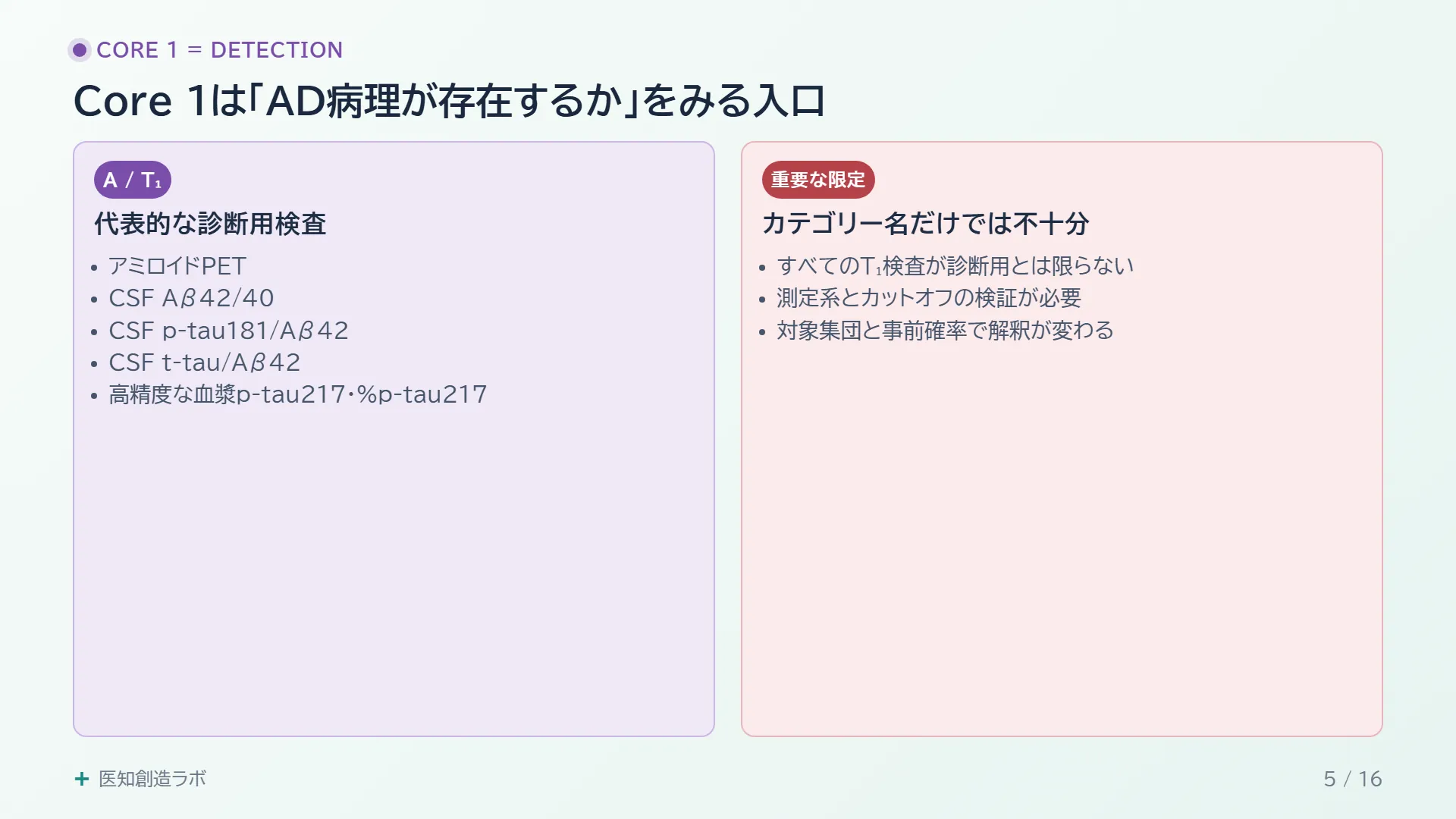 スライド5
