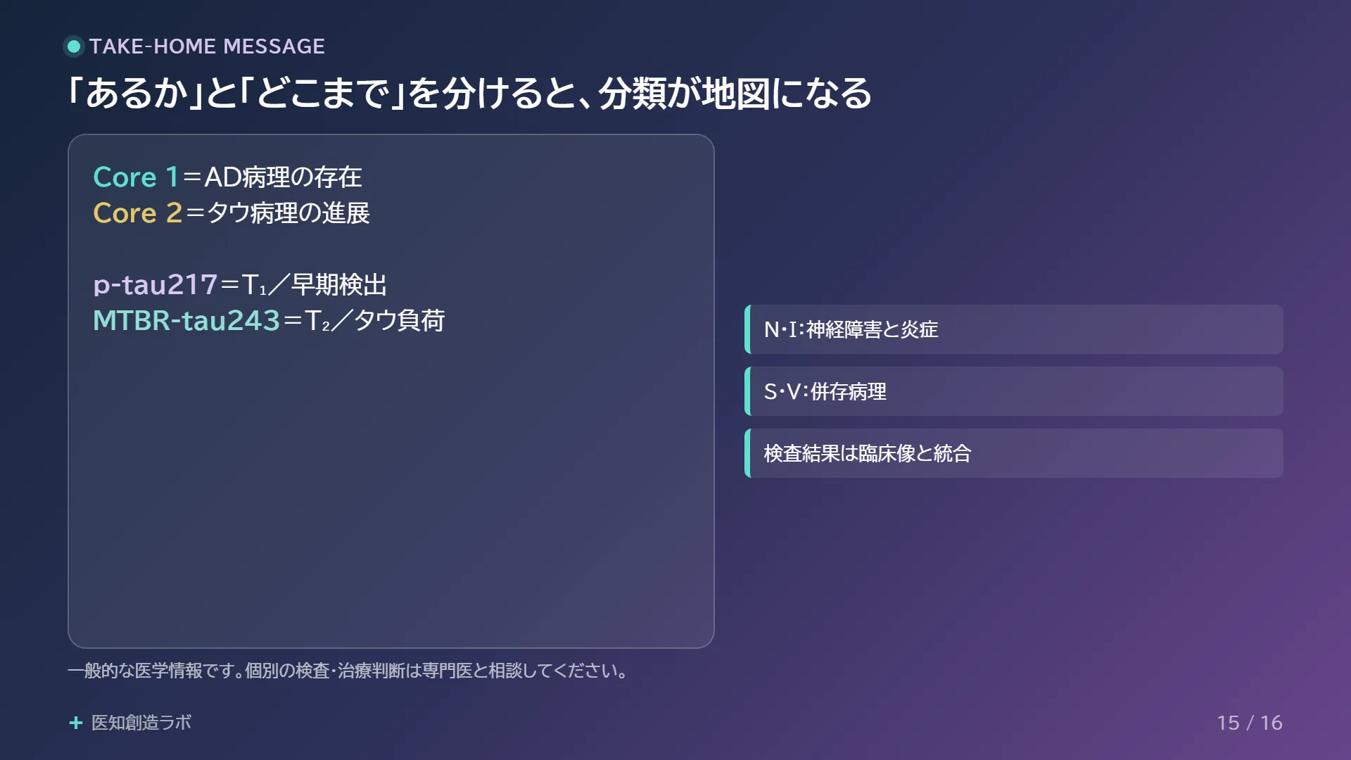 スライド15