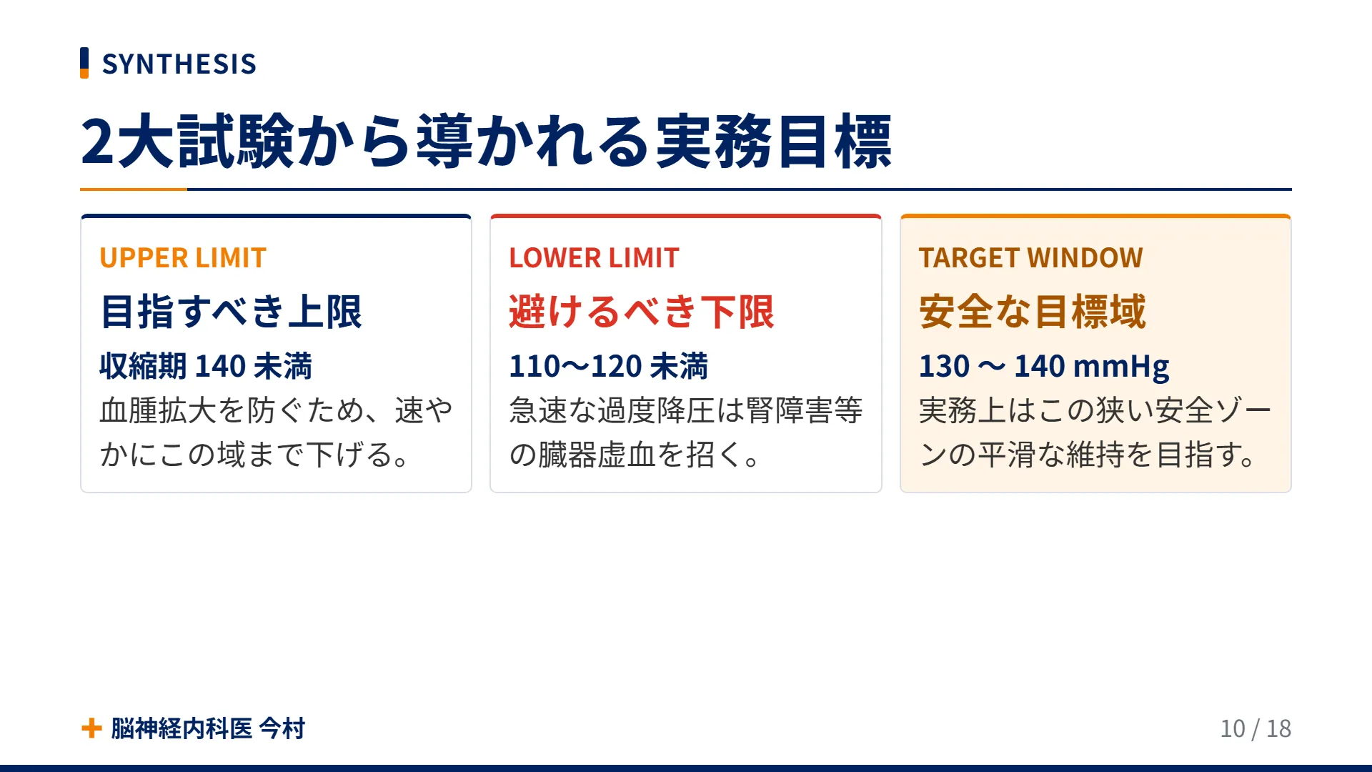 スライド10