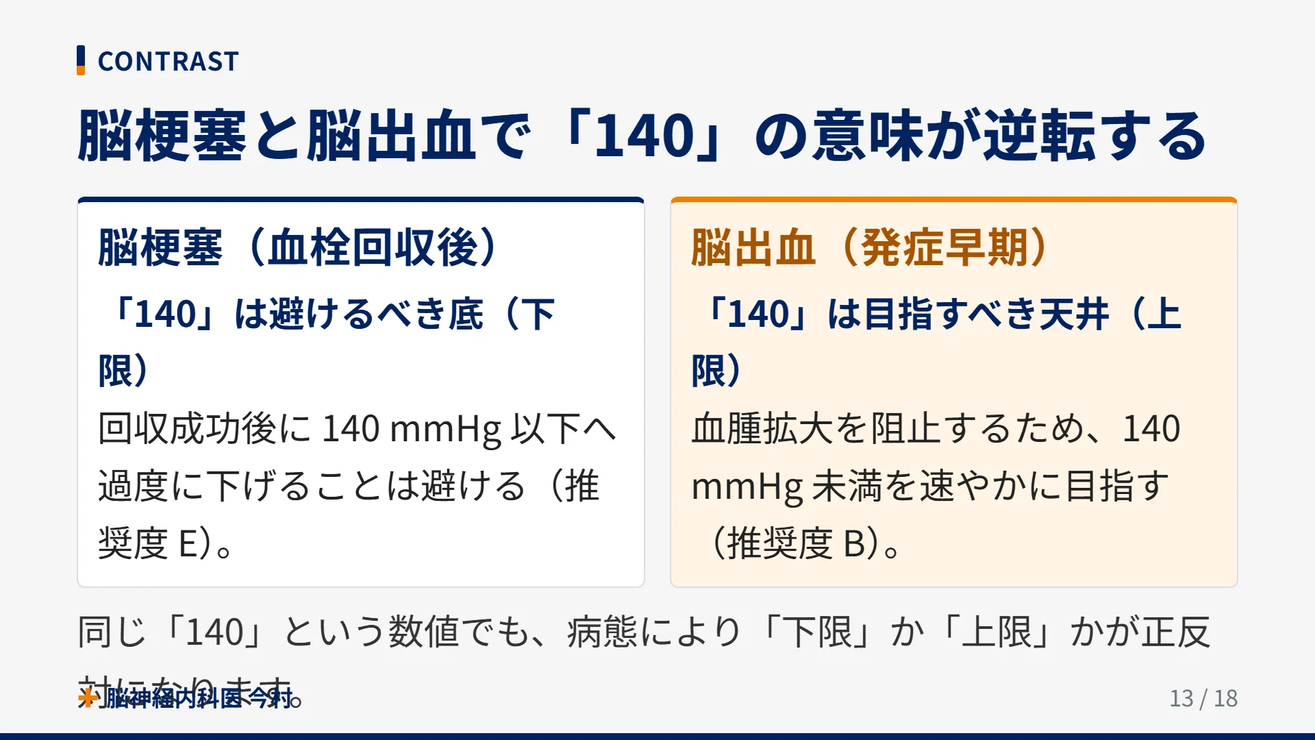 スライド13