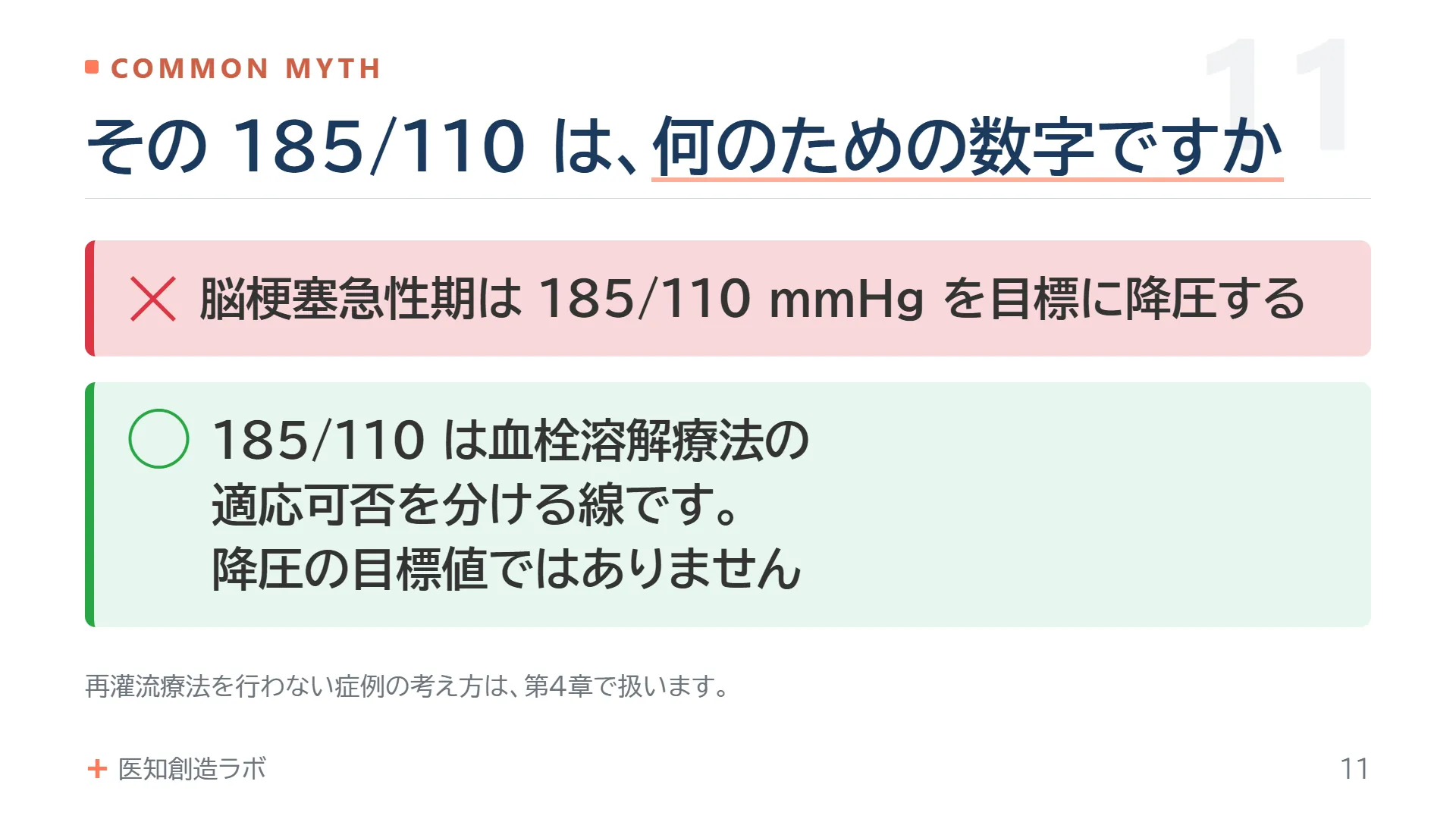 スライド11
