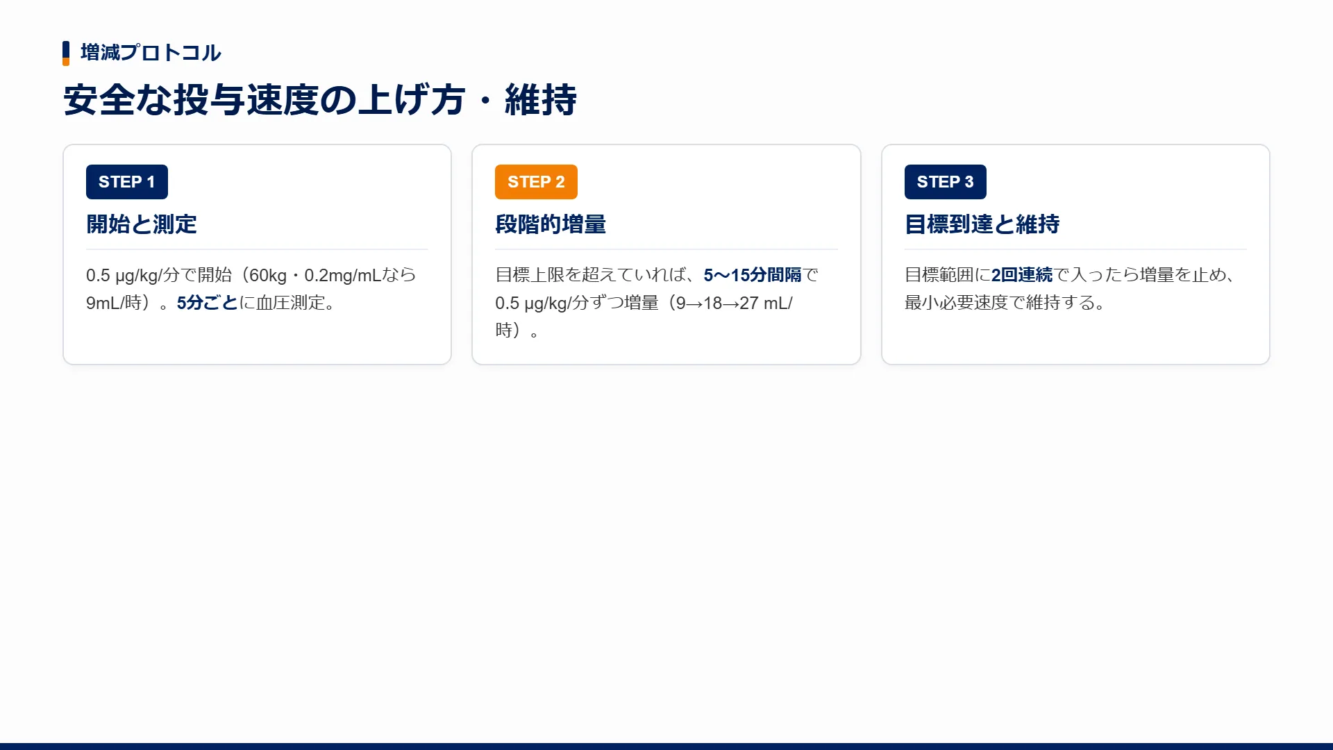 スライド7