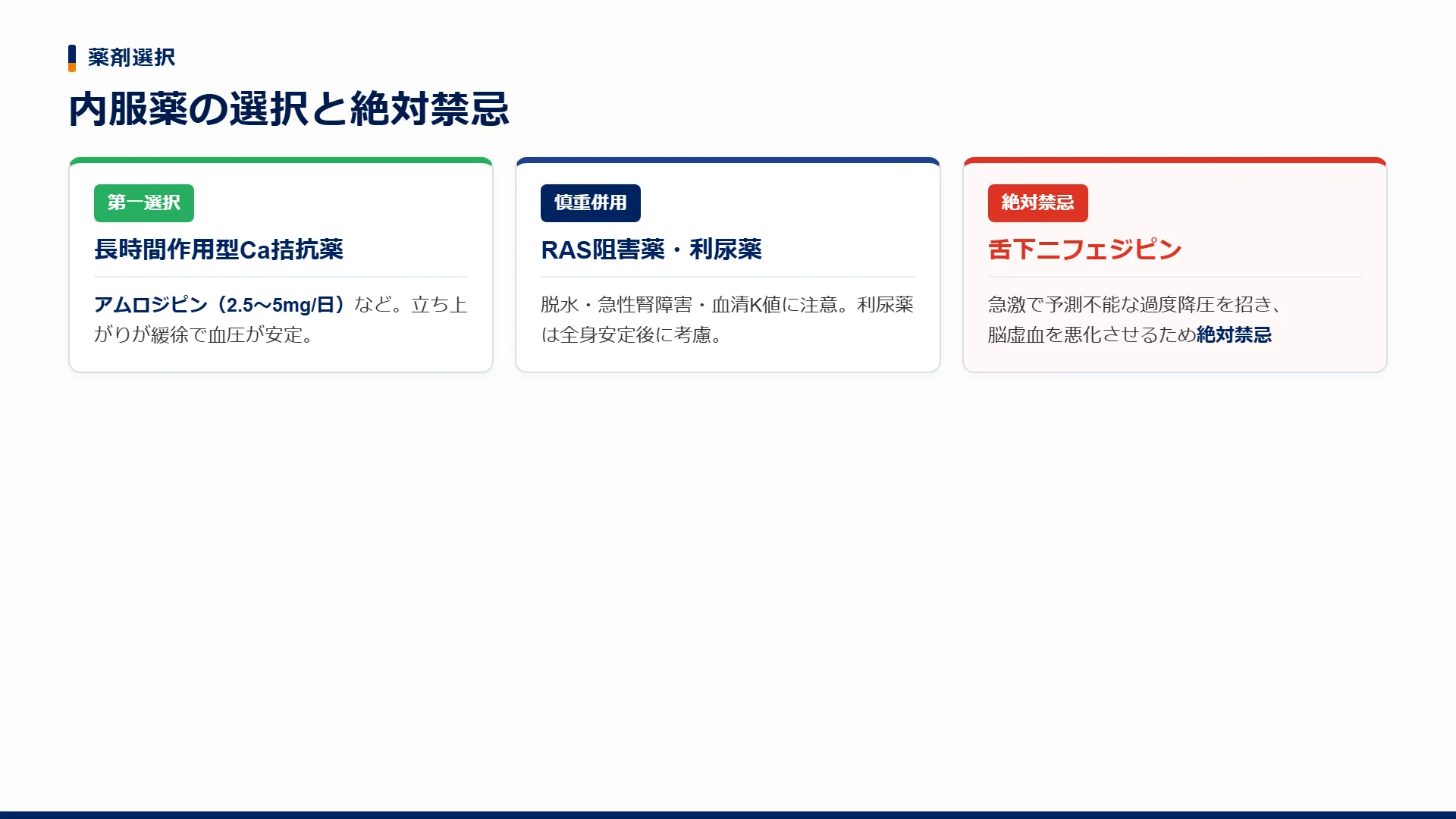 スライド14