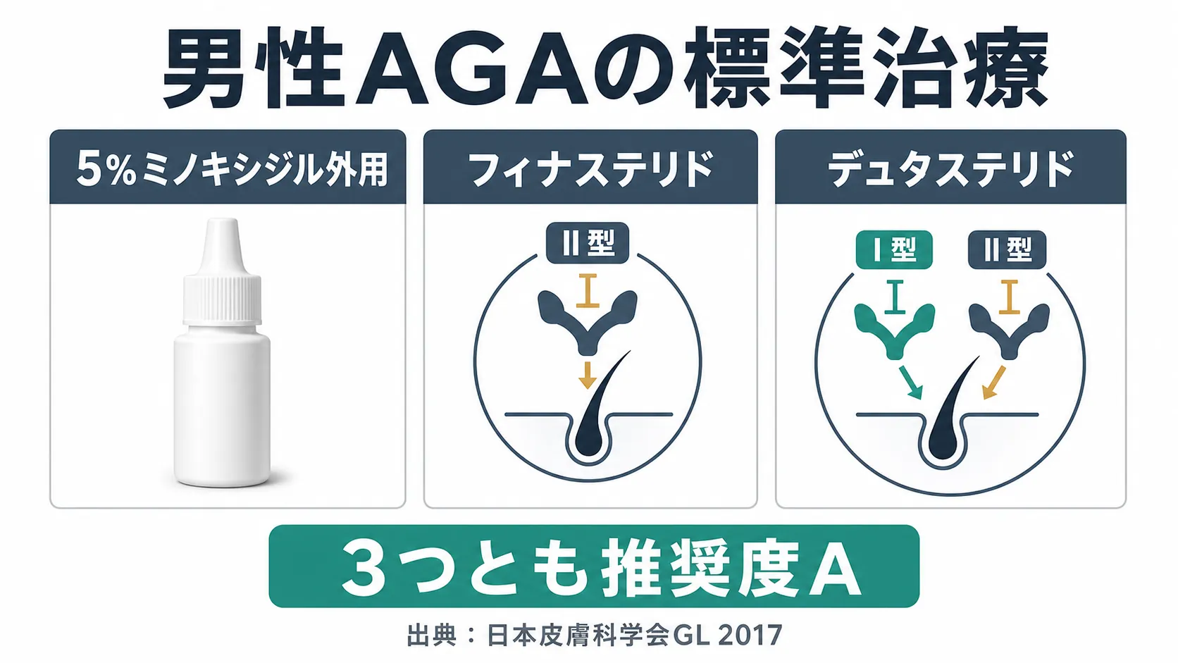 スライド3