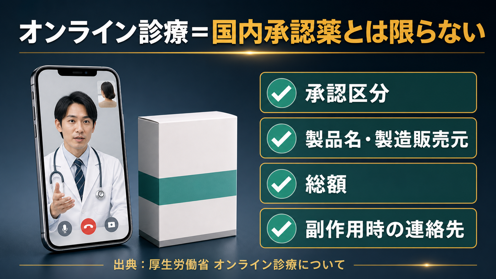 スライド11