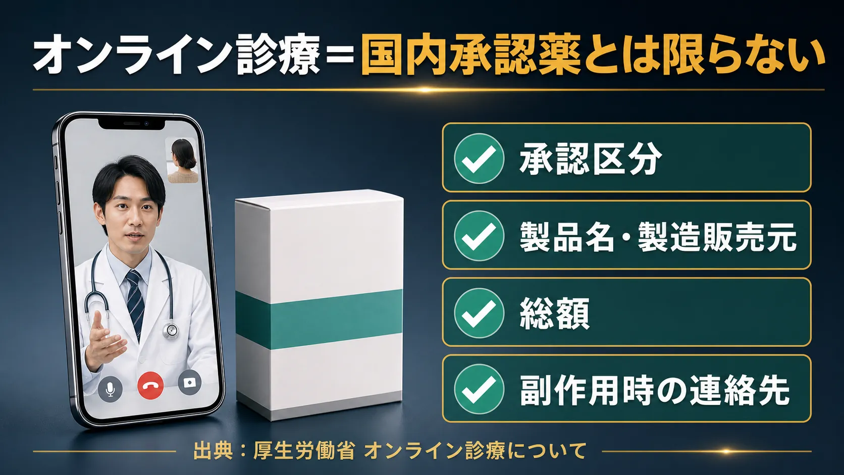 スライド11