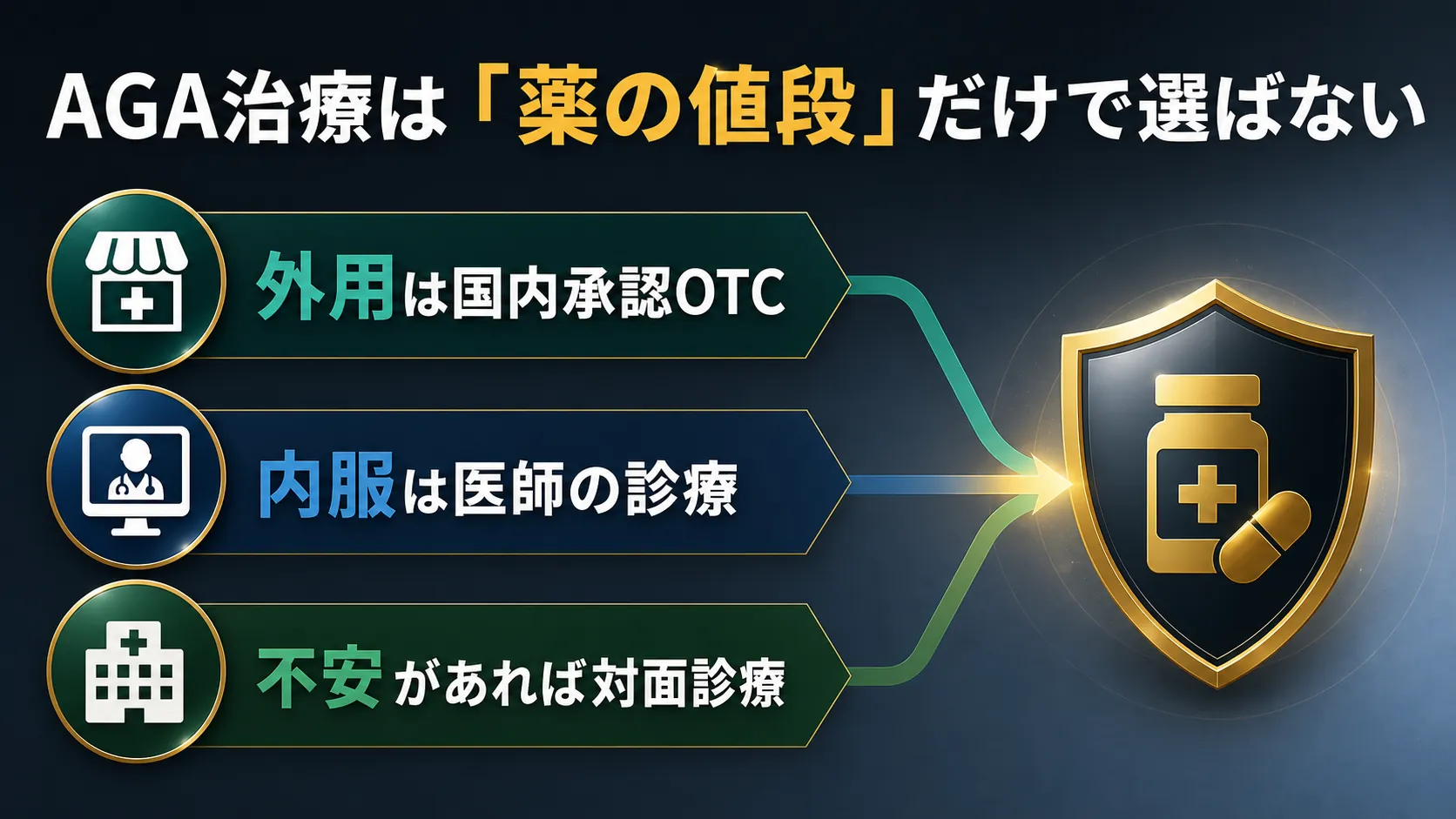 スライド15