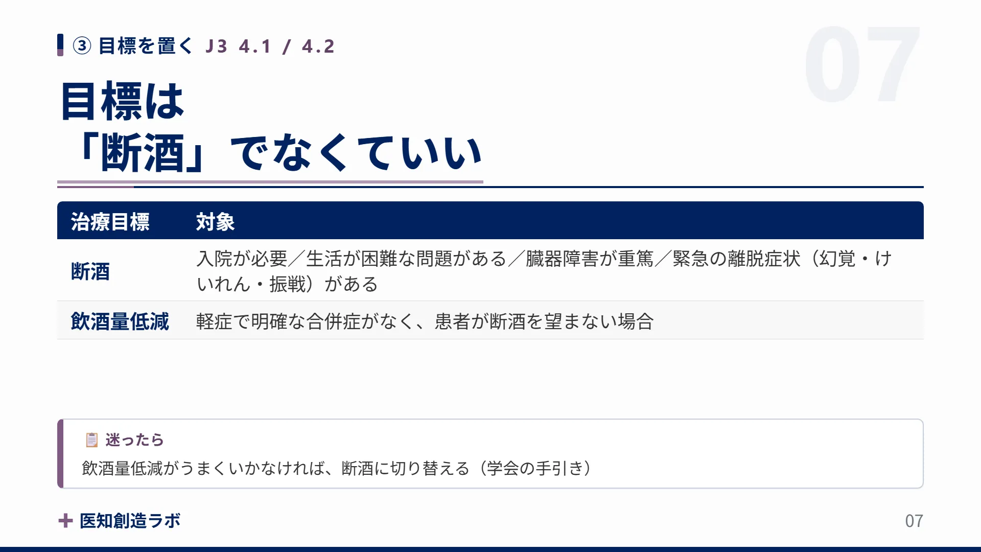 スライド7