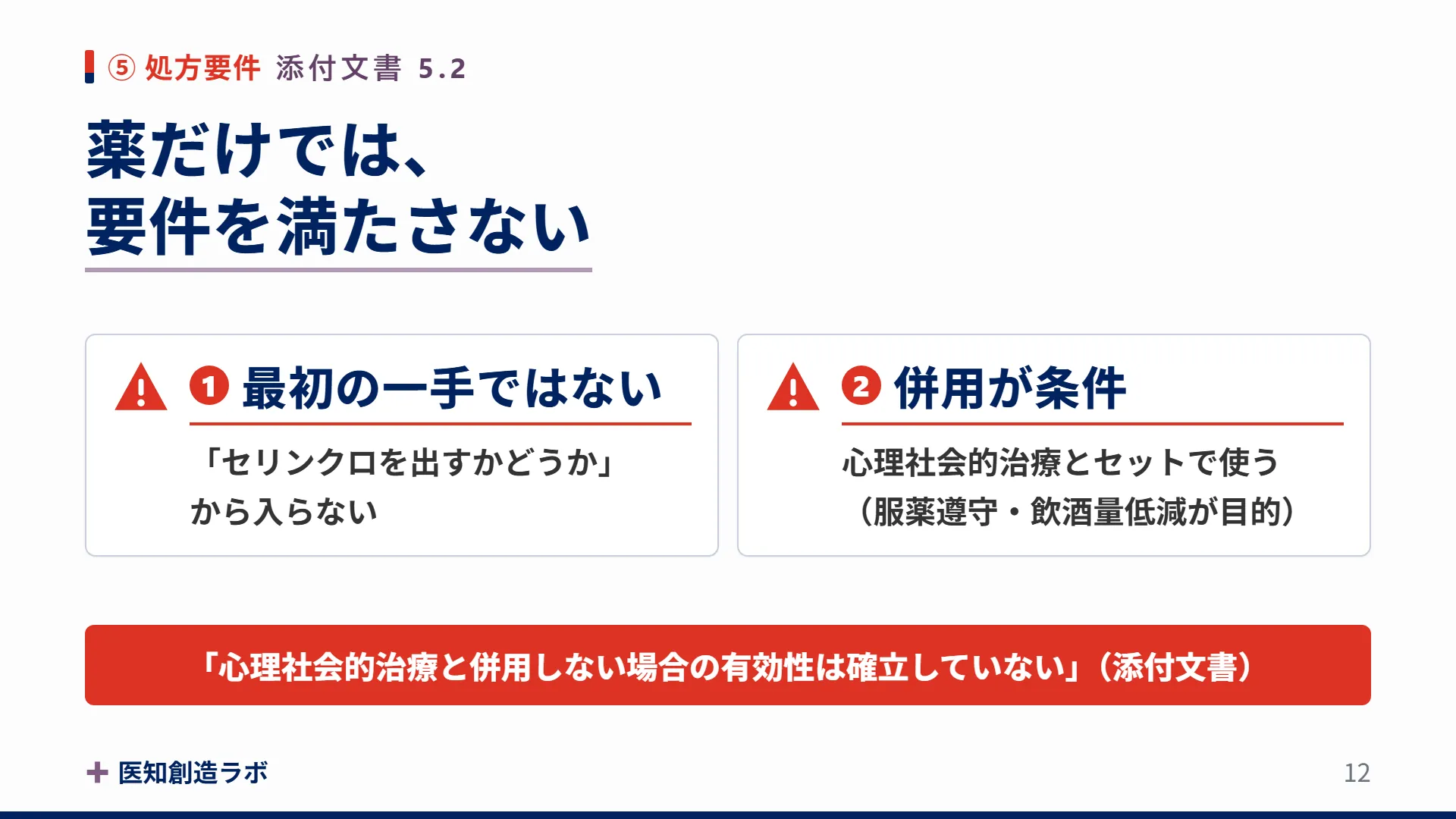 スライド12