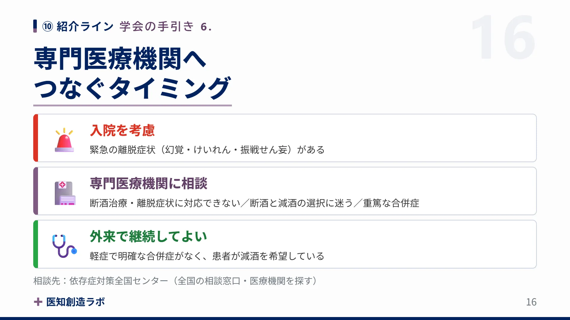 スライド16