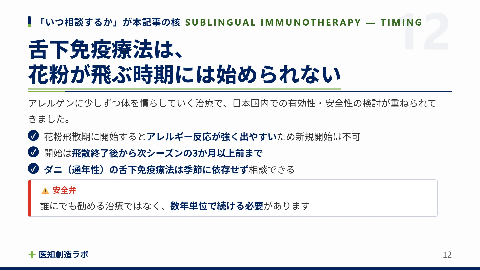 スライド12