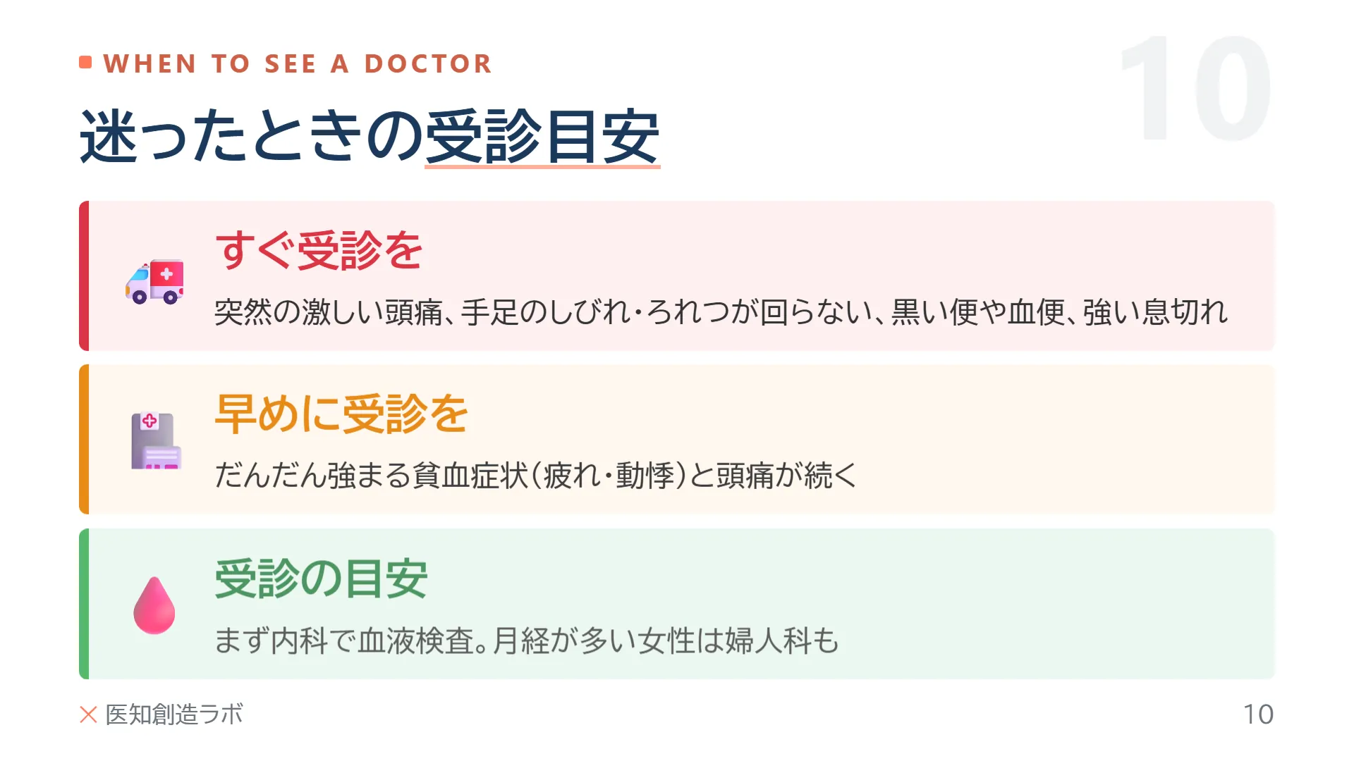 スライド10