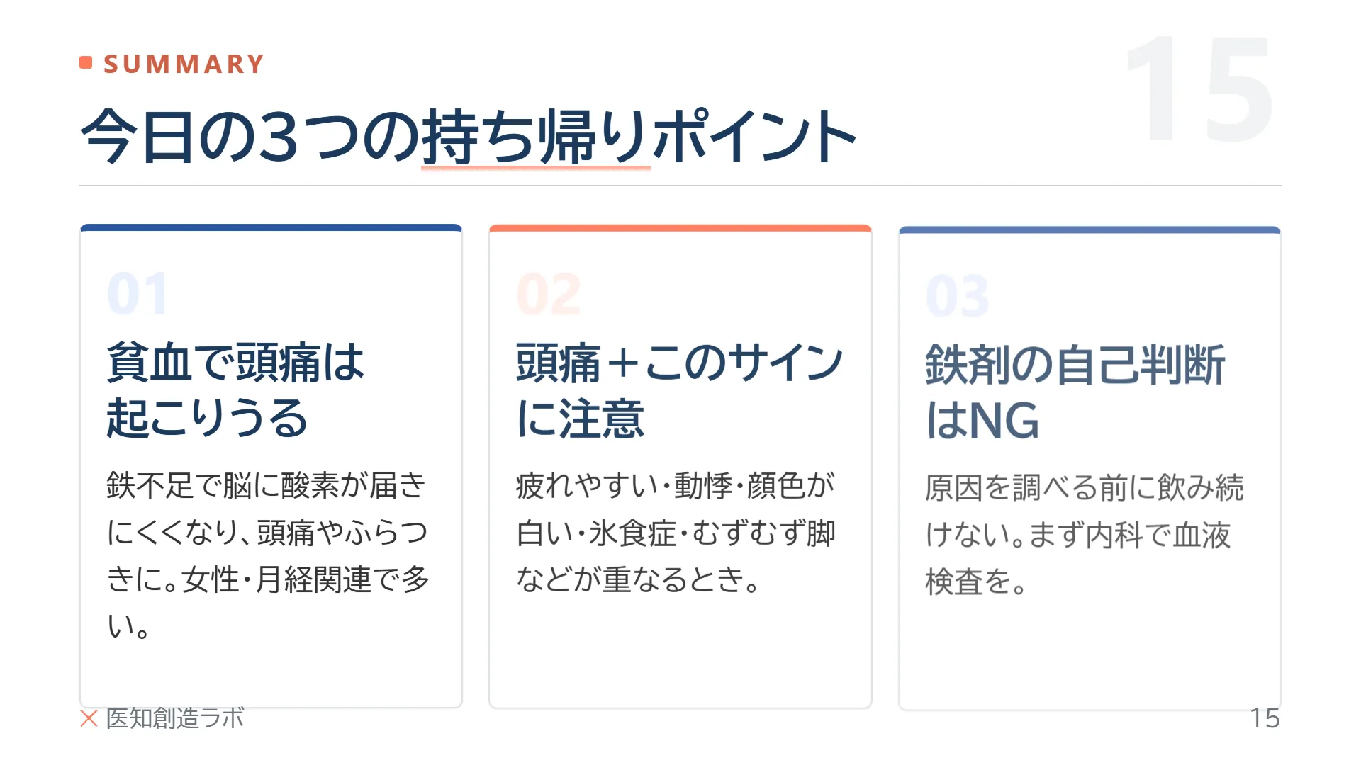 スライド15