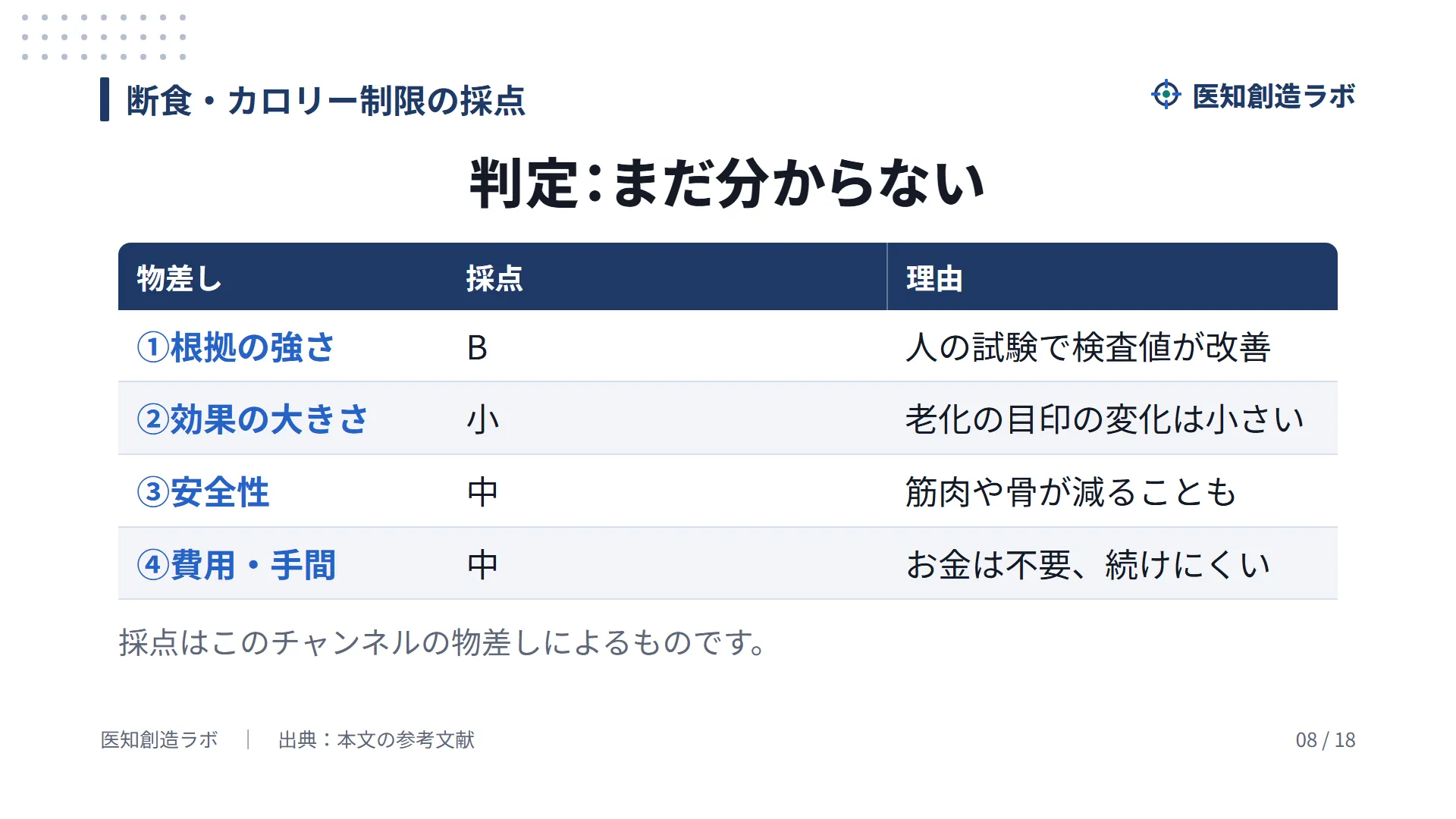 スライド8