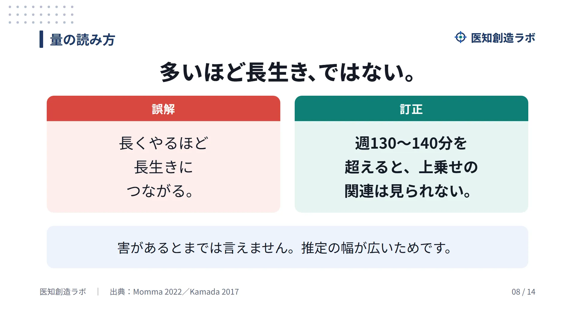 スライド8