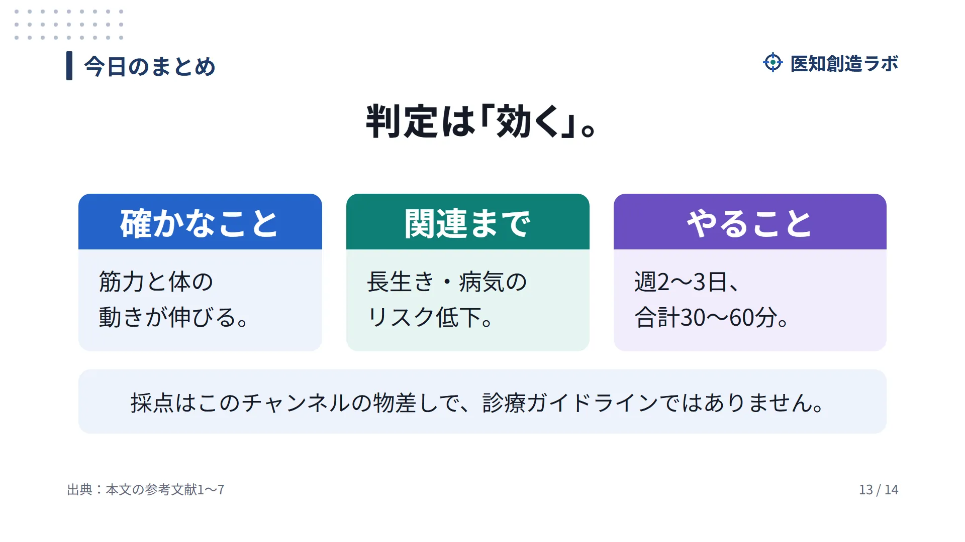 スライド13