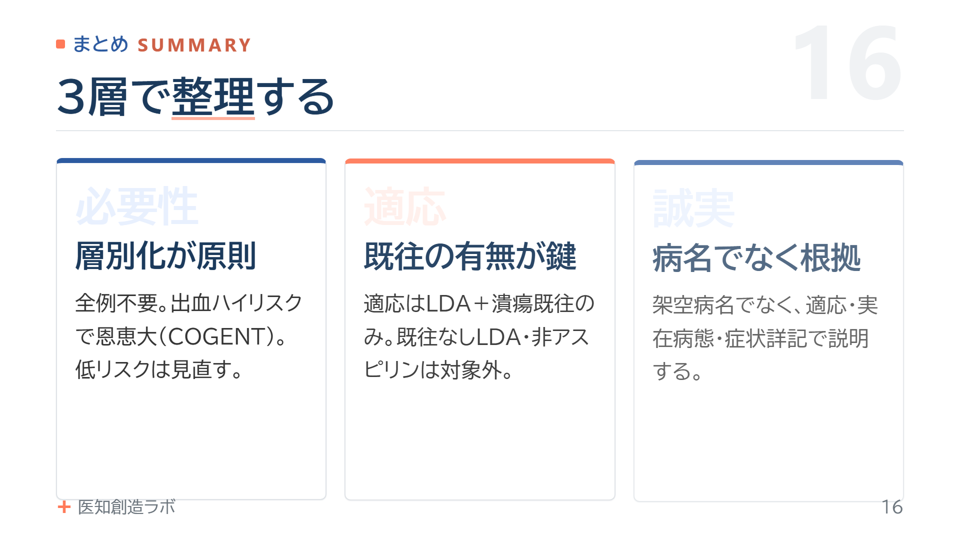 スライド16