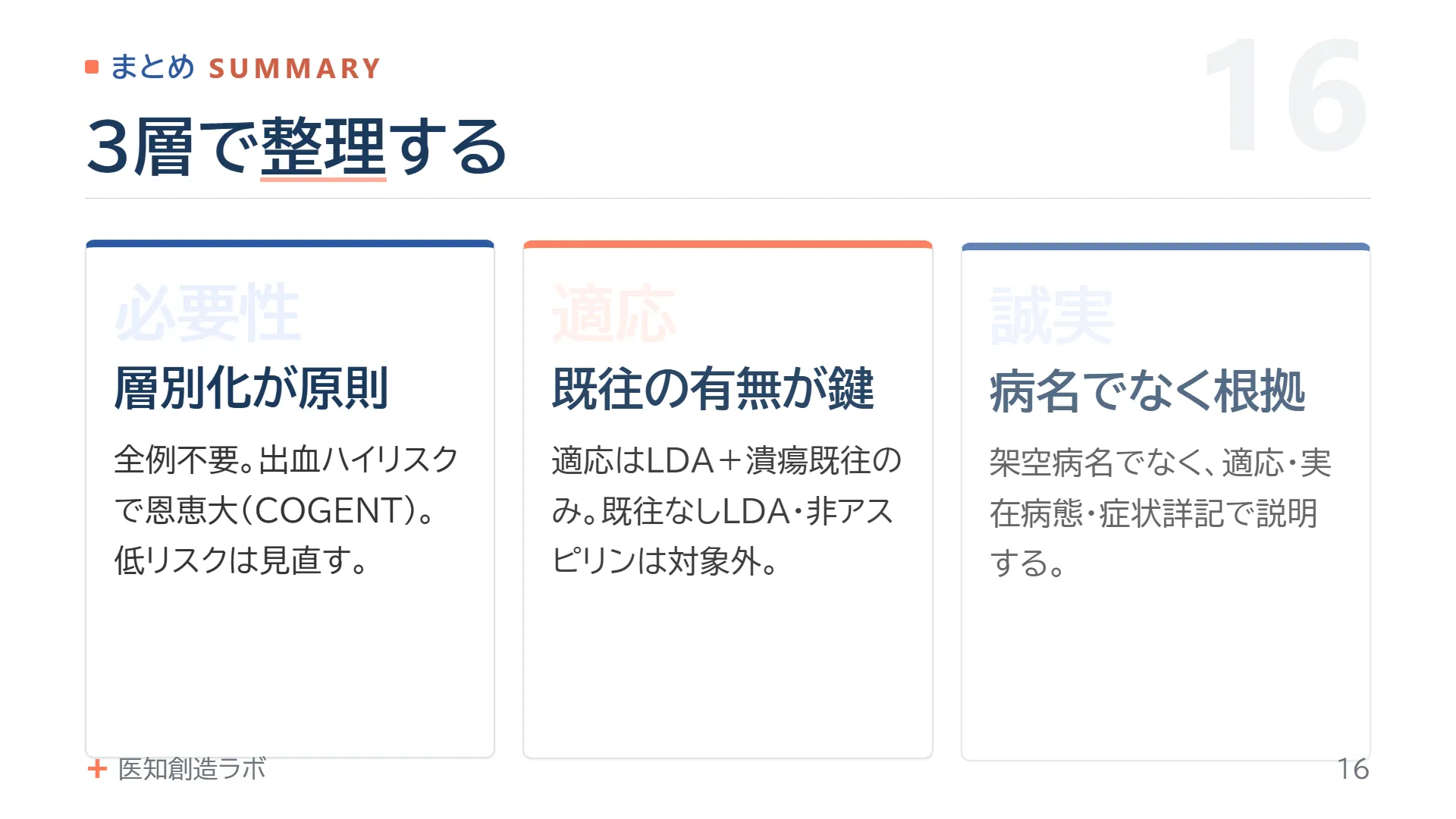 スライド16