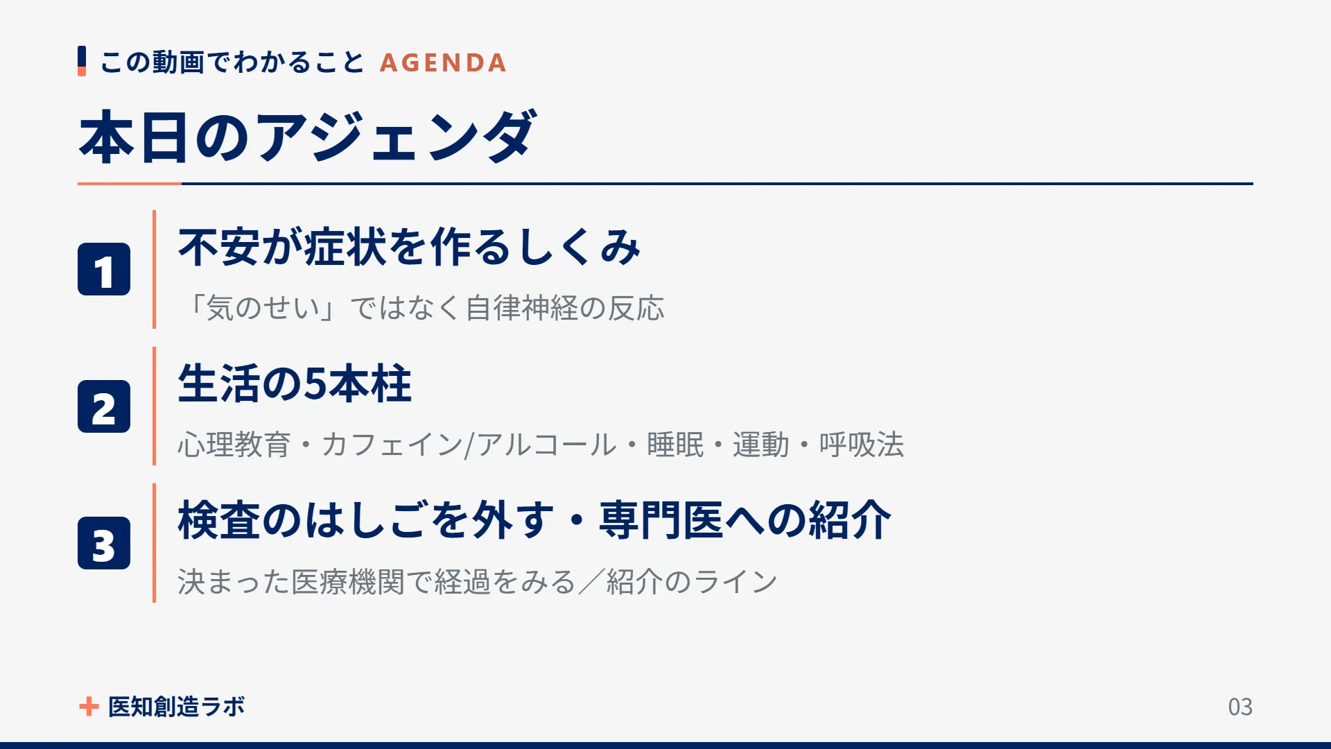スライド3