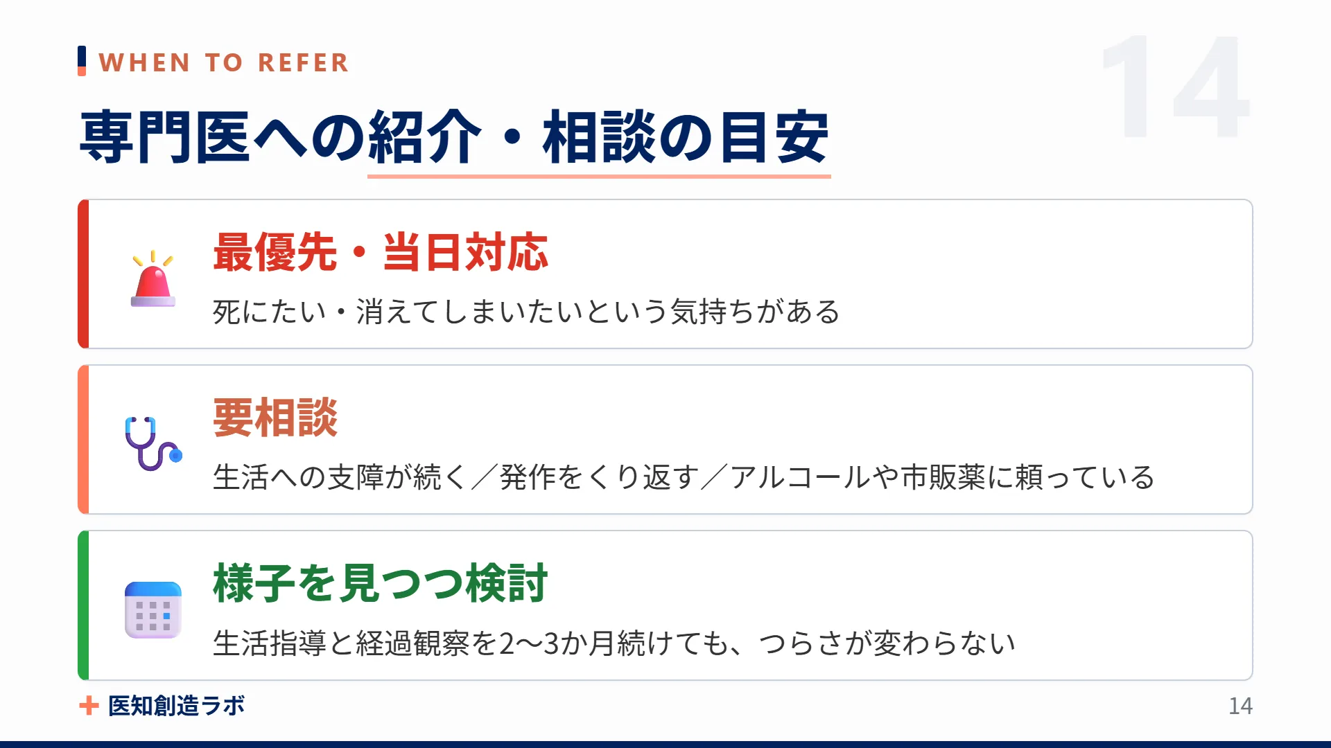 スライド14