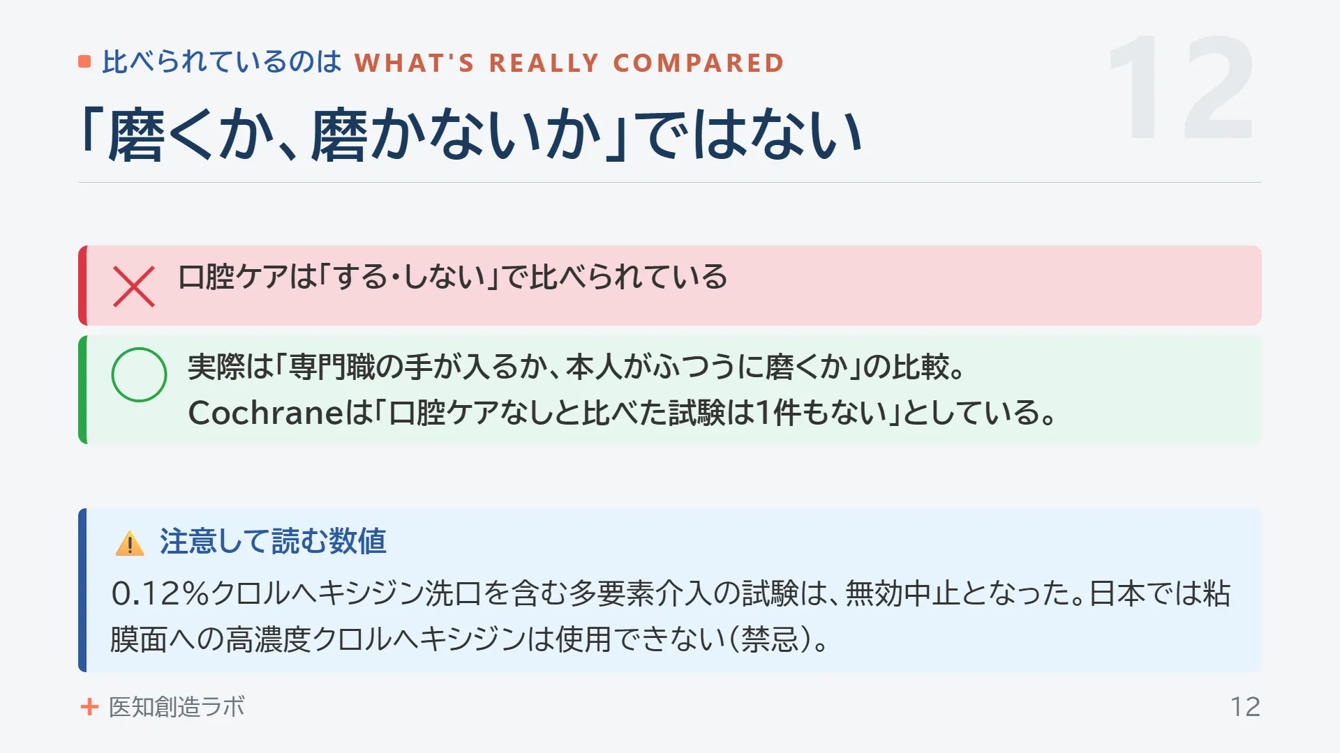 スライド12