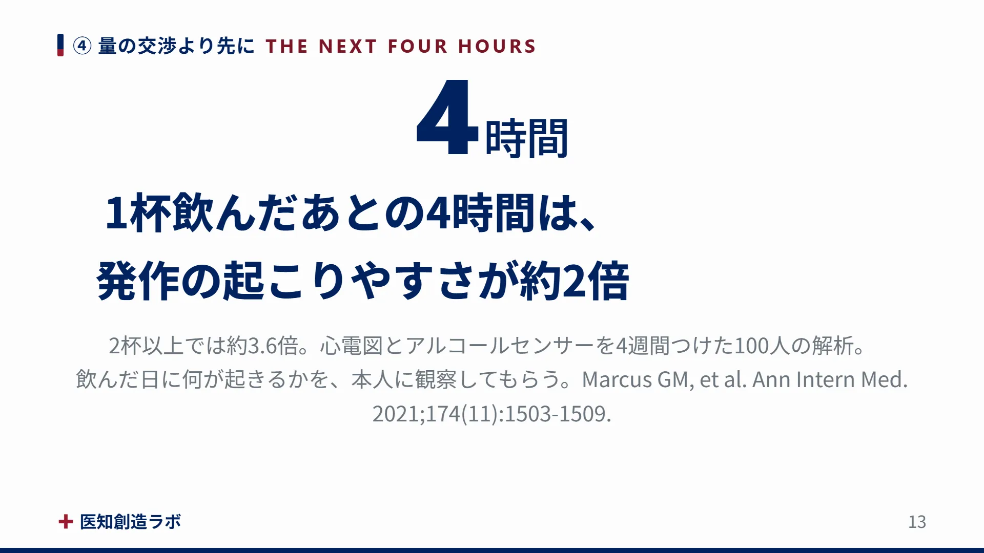 スライド13