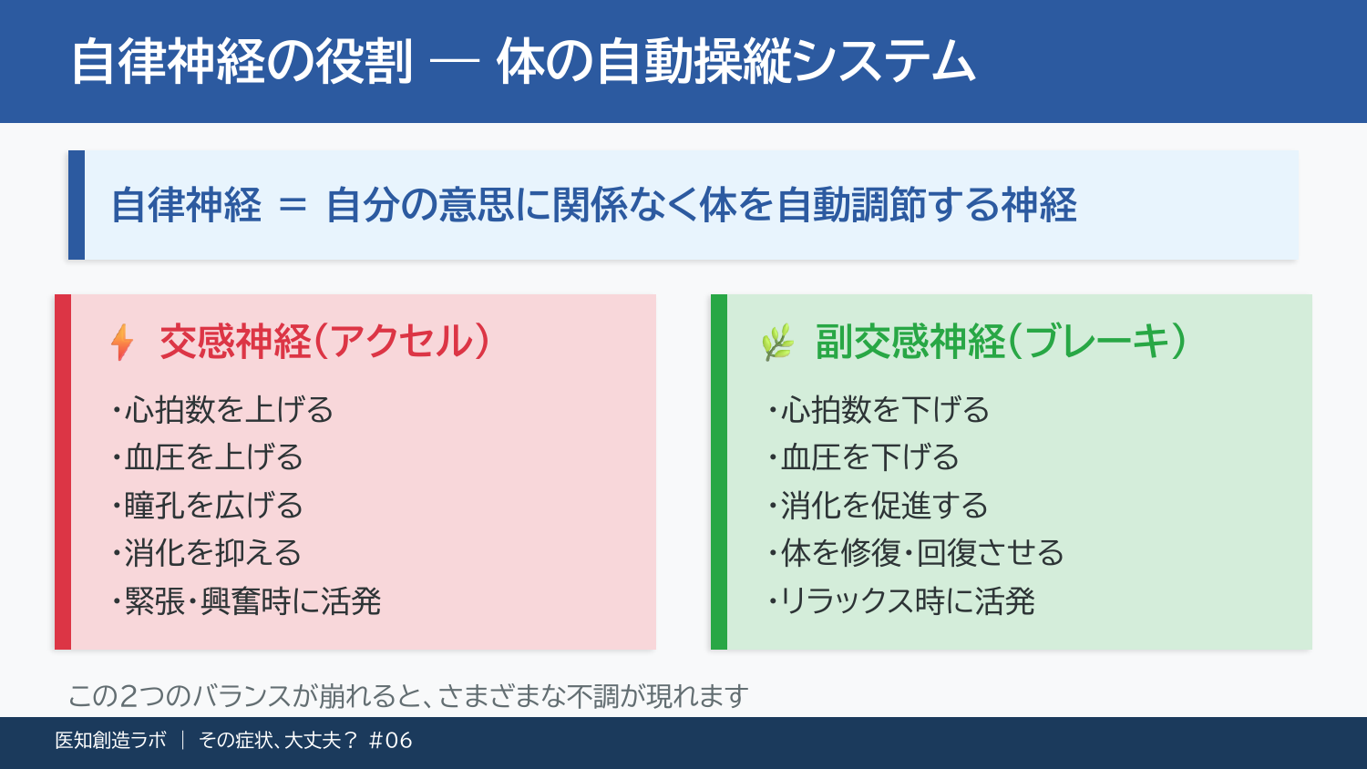 スライド3