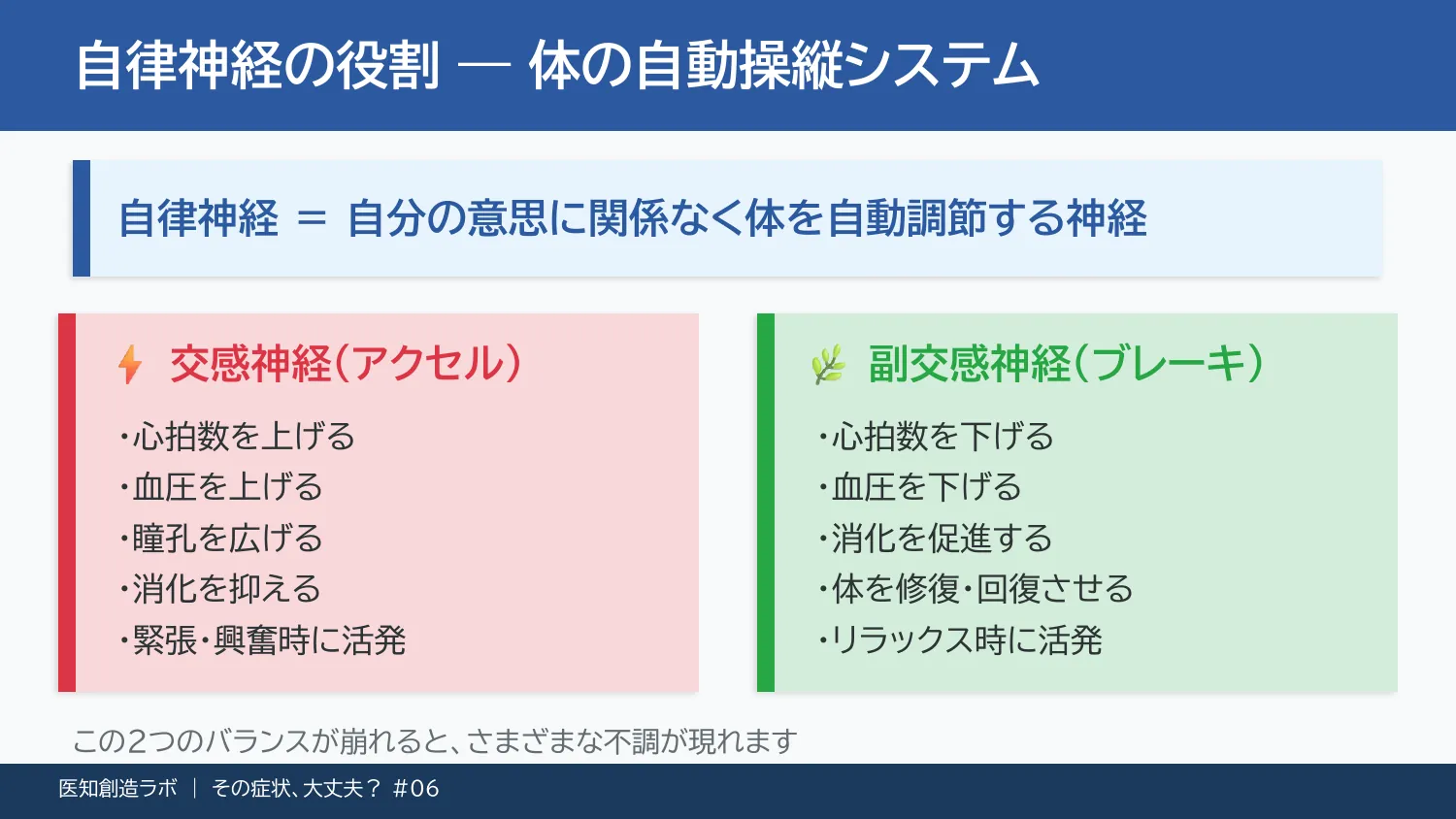 スライド3