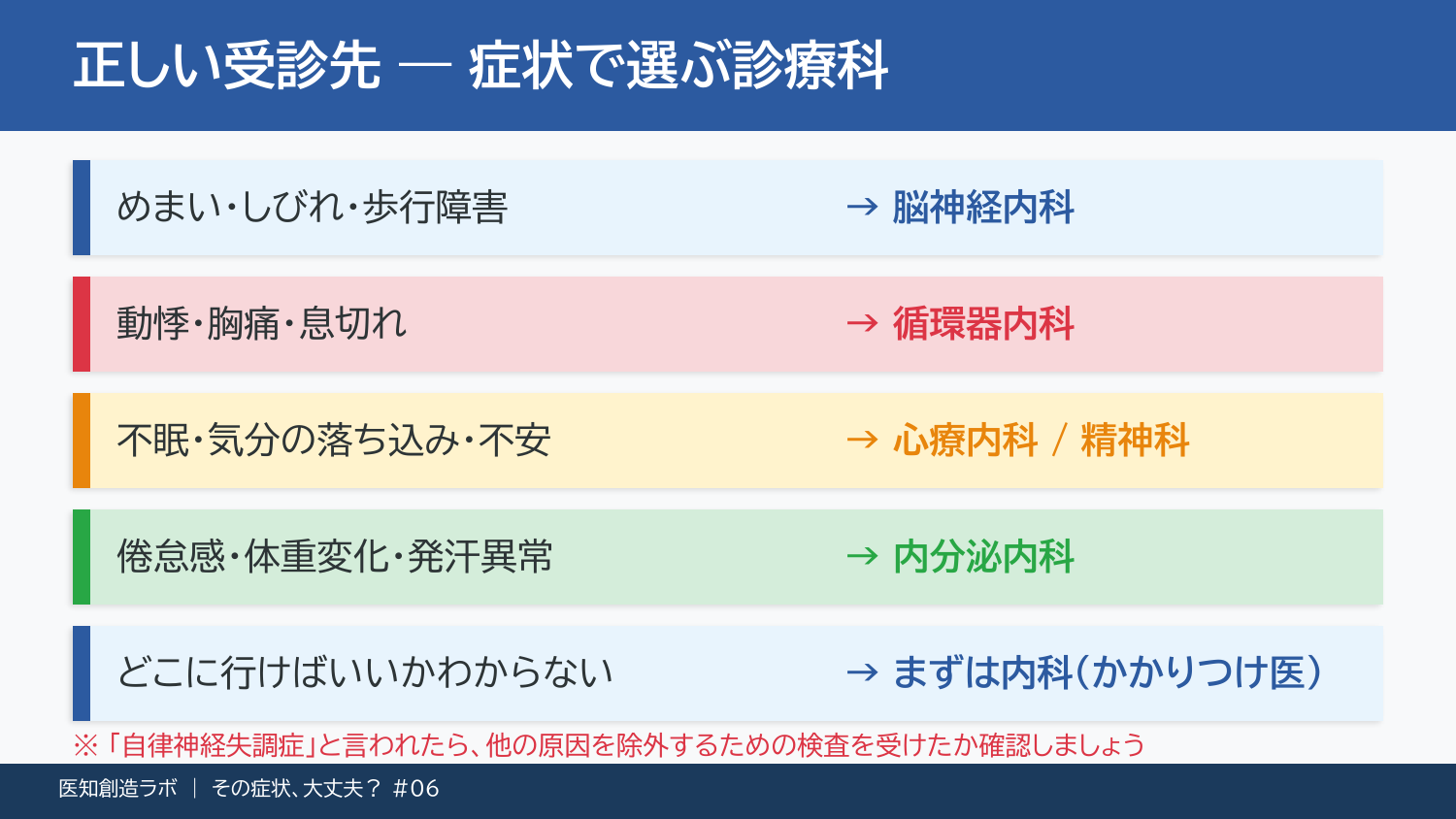 スライド8