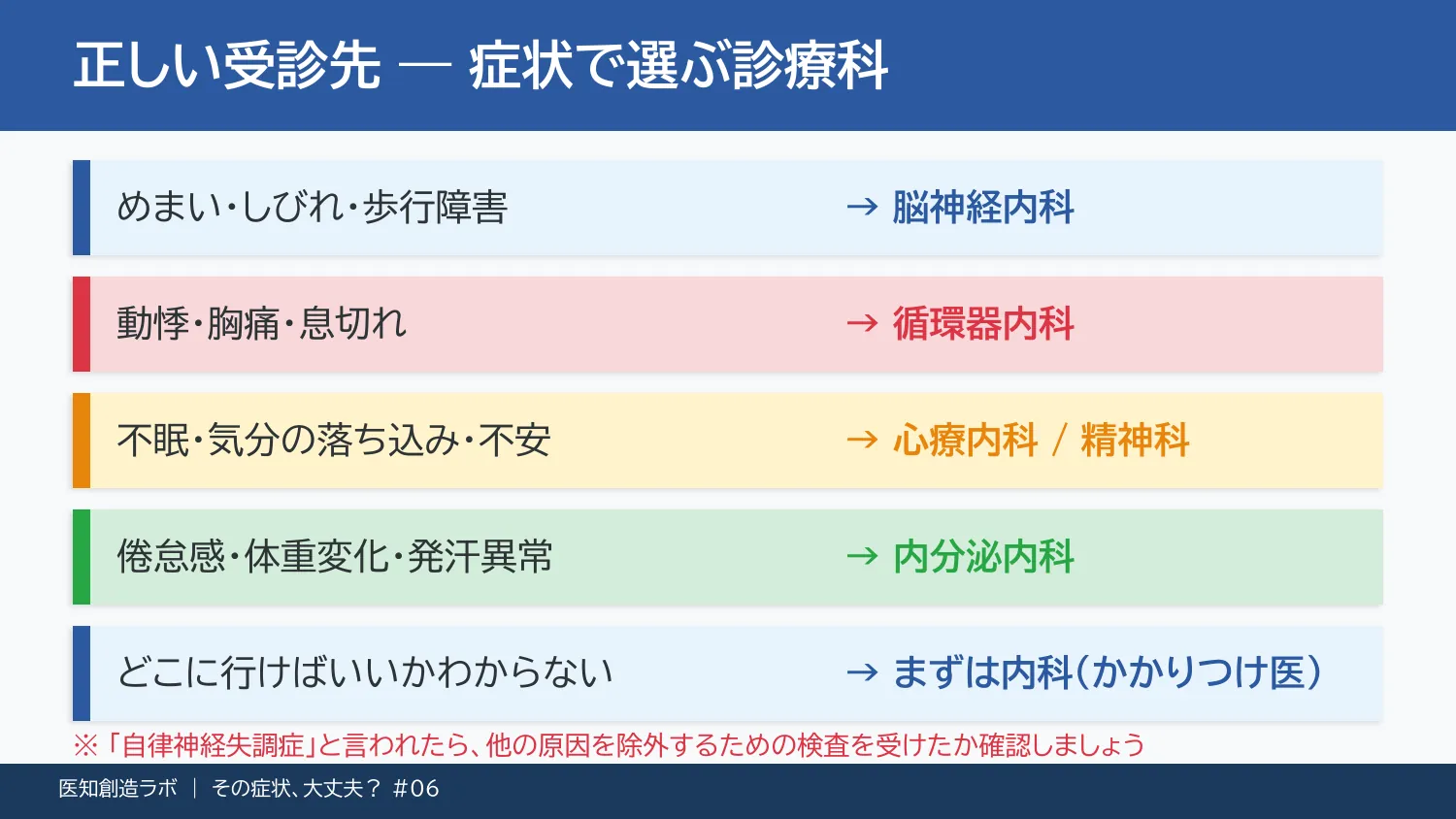 スライド8