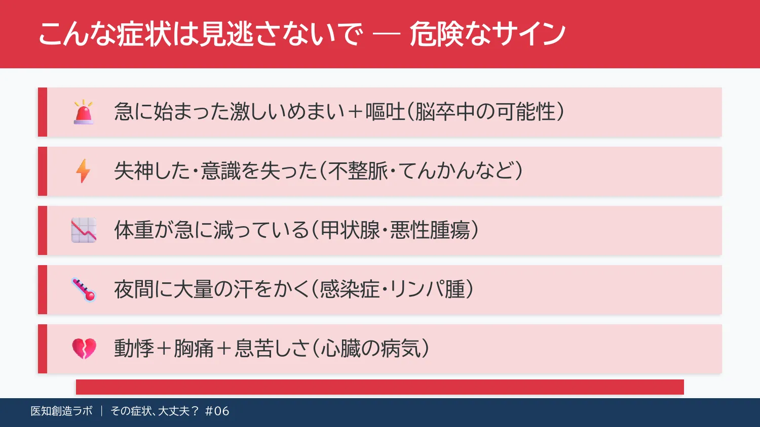 スライド9
