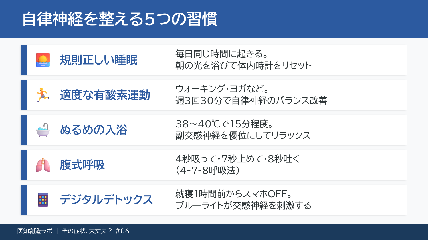 スライド10