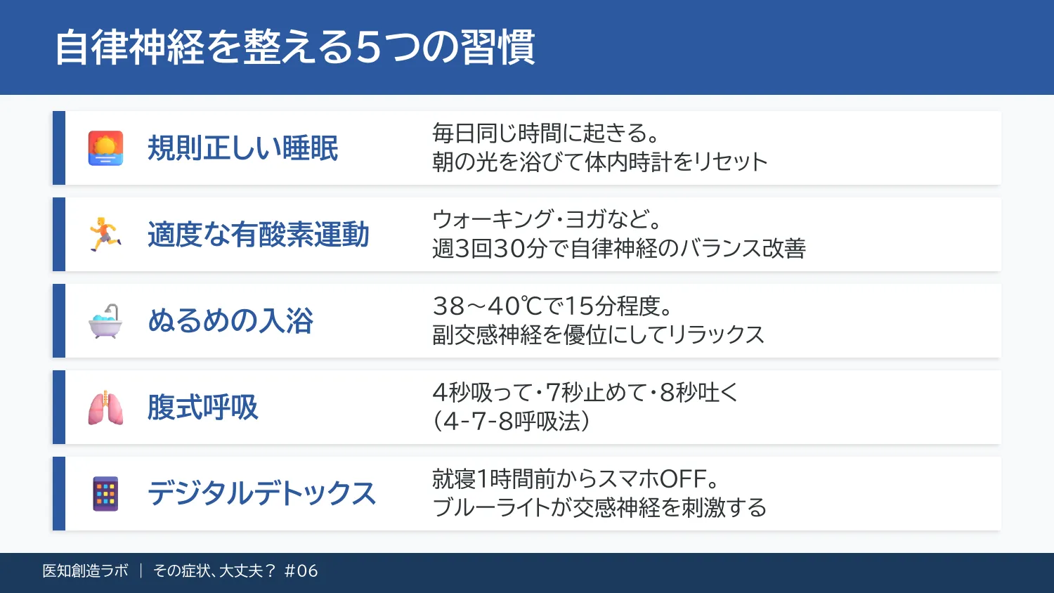 スライド10