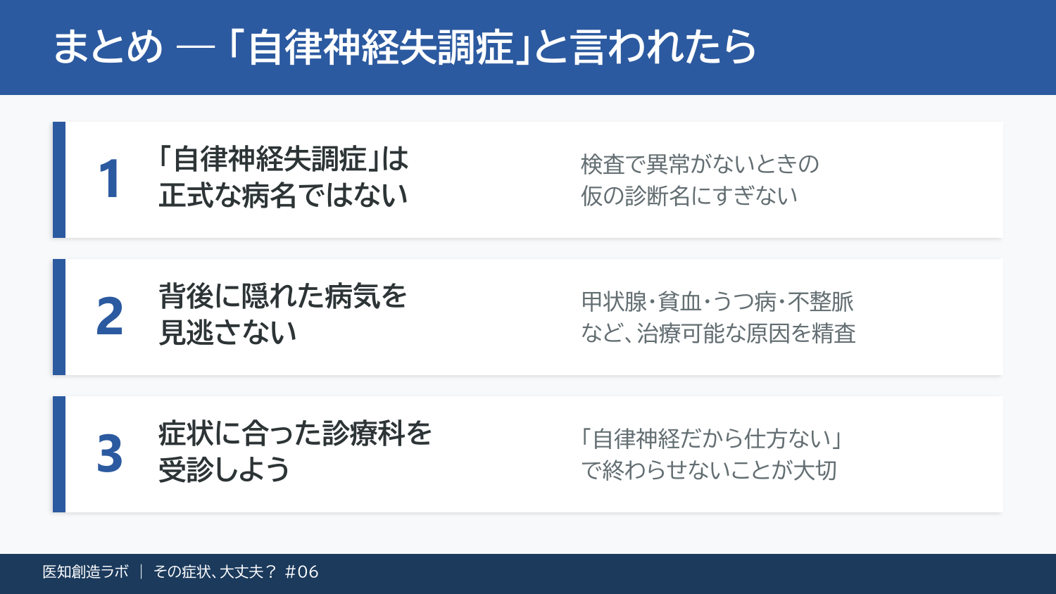 スライド12