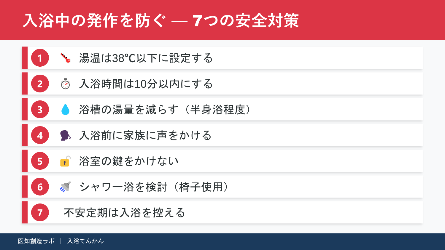 スライド10