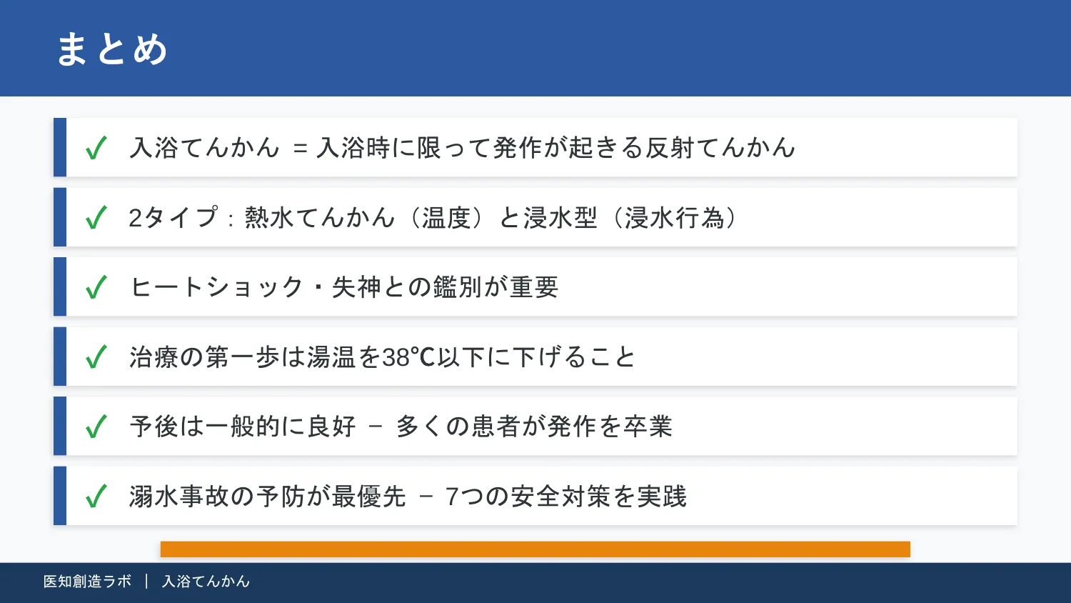 スライド12