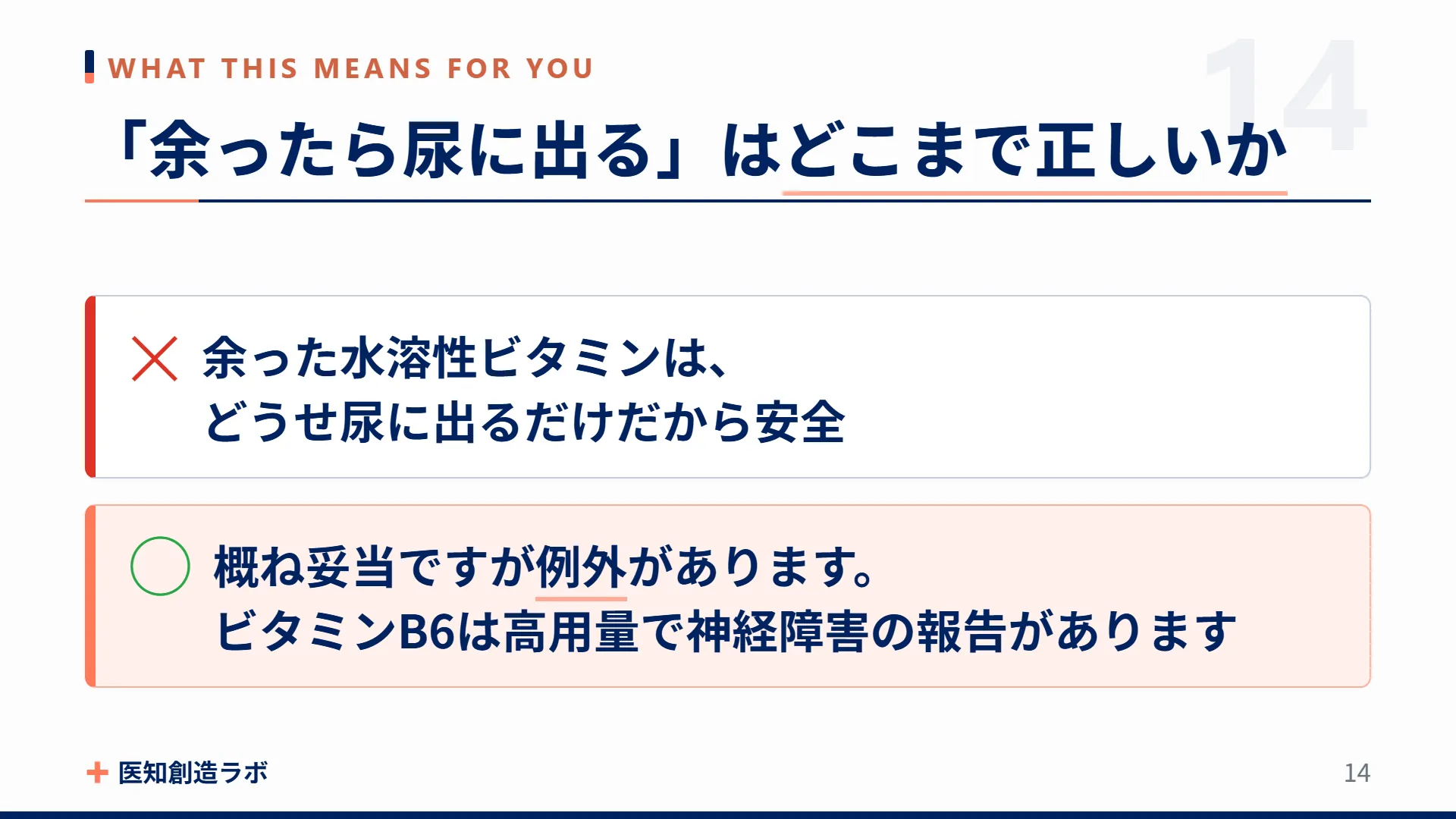 スライド14